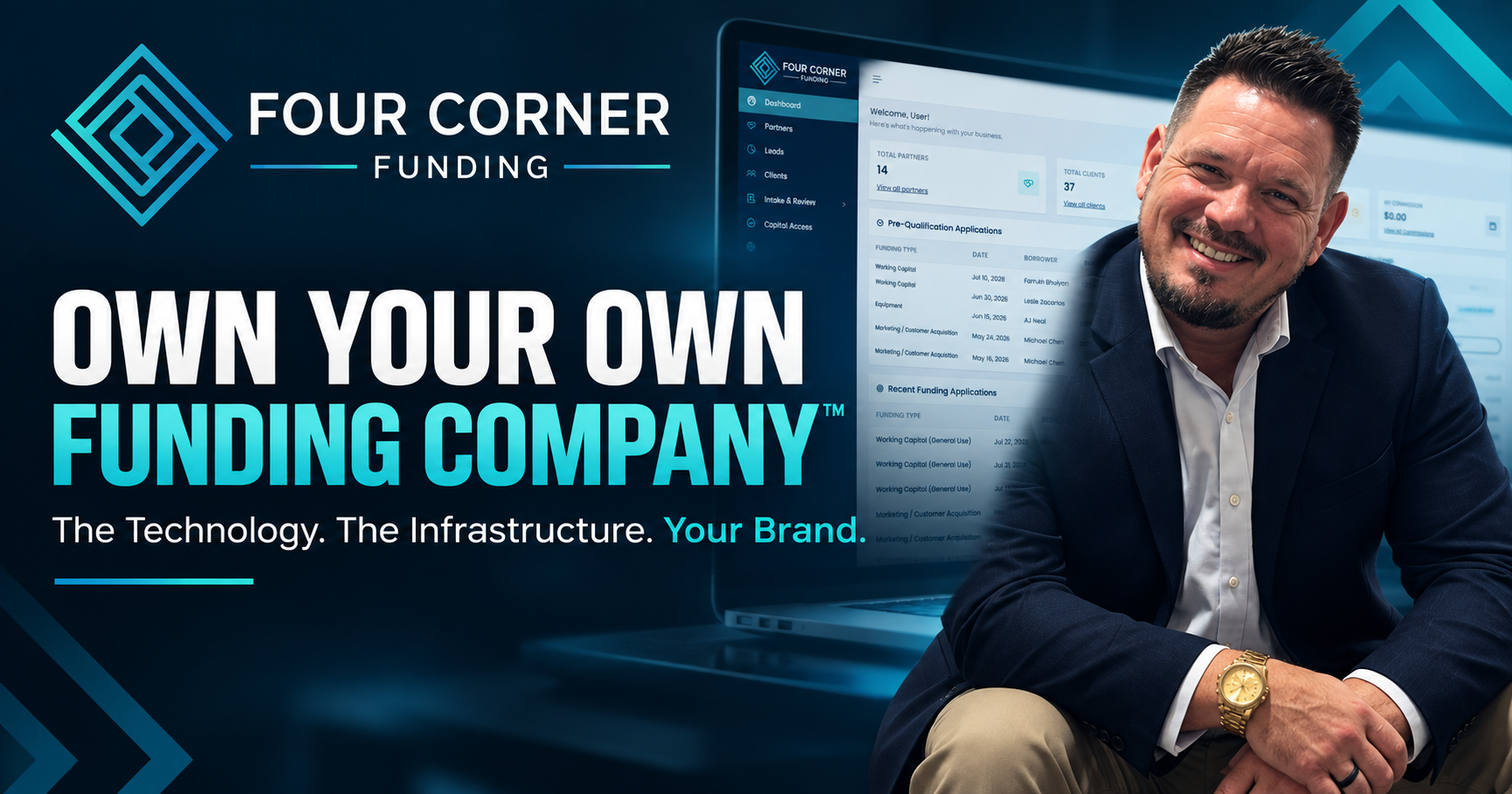How to Start Your Own Business Funding Company Without Building It From Scratch